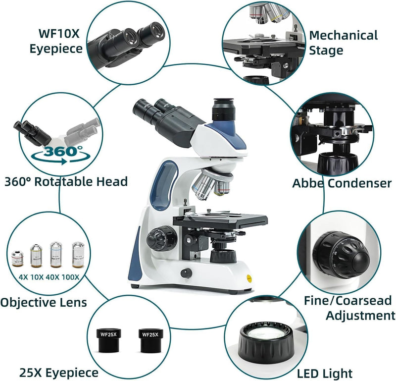 Official】Swift Microscopes - Top Microscope Brand – SWIFT MICROSCOPES