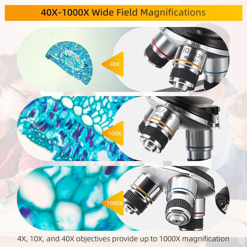 Swift Compound Monocular Microscope SW200DL with 40X-1000X Magnificati ...